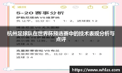 杭州足球队在世界杯预选赛中的技术表现分析与点评